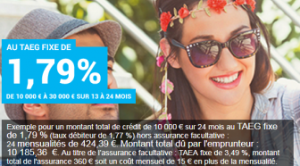 Crédit conso : Carrefour Banque propose un taux fixe de 1,79% sur 24 mois !
