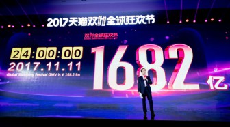 Soldes monstres en Chine: Alibaba vend pour 25 milliards de dollars en 24 heures