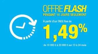 Prêt personnel : nouvelle offre promotionnelle chez Carrefour Banque