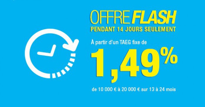 Prêt personnel : nouvelle offre promotionnelle chez Carrefour Banque