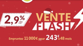 Prêt personnel : nouvelle offre promotionnelle signée Banque Casino