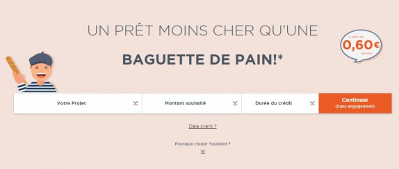 Prêt personnel : Younited lance l'offre moins chère qu'une baguette de pain