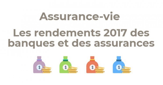 Assurance vie : les rendements 2017 des assureurs et des banques