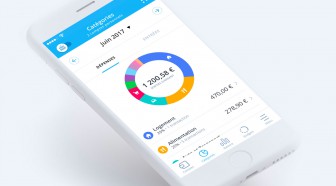 Bankin proposera désormais des crédits à la consommation