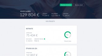 Start-up. Nalo veut imposer l'épargne intelligente avec son assurance vie en ligne