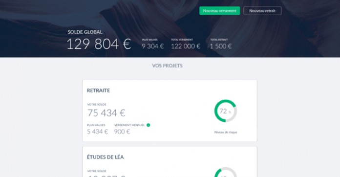 Start-up. Nalo veut imposer l'épargne intelligente avec son assurance vie en ligne