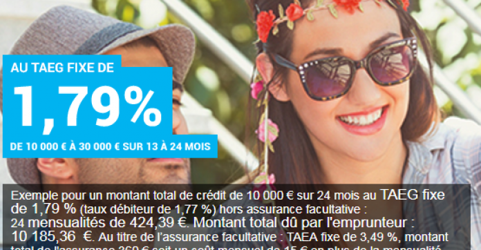 Crédit conso : Carrefour Banque propose un taux fixe de 1,79% sur 24 mois !