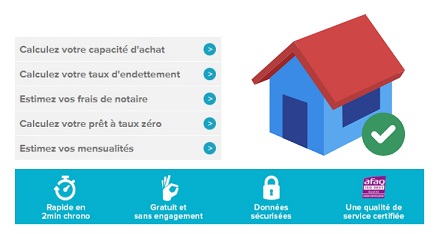 Crédit conso